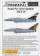 1/72 216: Royal Air Force Update 2013-14