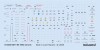 1/72 048: Bf 109G Stencils EDUARD