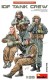 MA37076: IDF Tank Crew