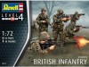 RE02519: BRITISH INFANTRY [Modern]