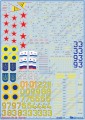 1/48 028: Yakovlev YaK-38 Forger Family