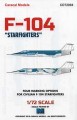 1/72 094: F-104 STARFIGHTERS