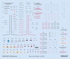 1/32 023:  Bf 109G Stencils