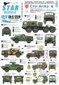SD35C1239: CRO-ARMY # 4. Domovinski Rat / Homeland War 1991-95.
